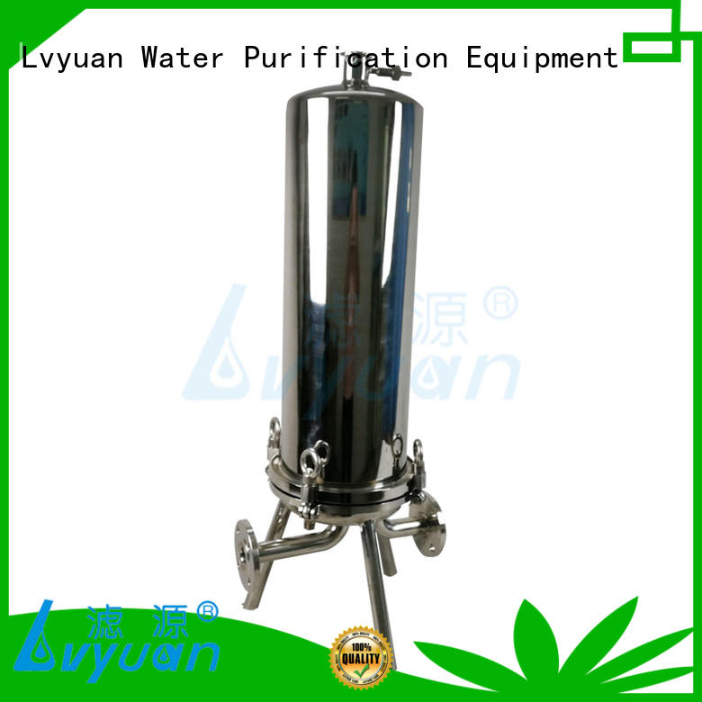 Wholesale treatment  Lvyuan Brand